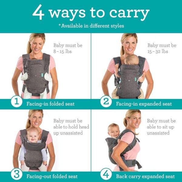 Convertible, face-in and face-out front and back carry for newborns - Image 2